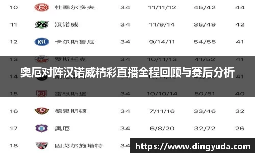 奥厄对阵汉诺威精彩直播全程回顾与赛后分析