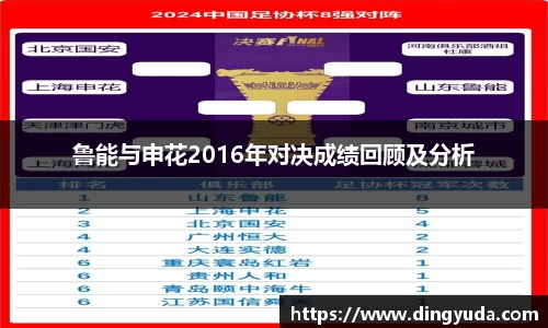 鲁能与申花2016年对决成绩回顾及分析
